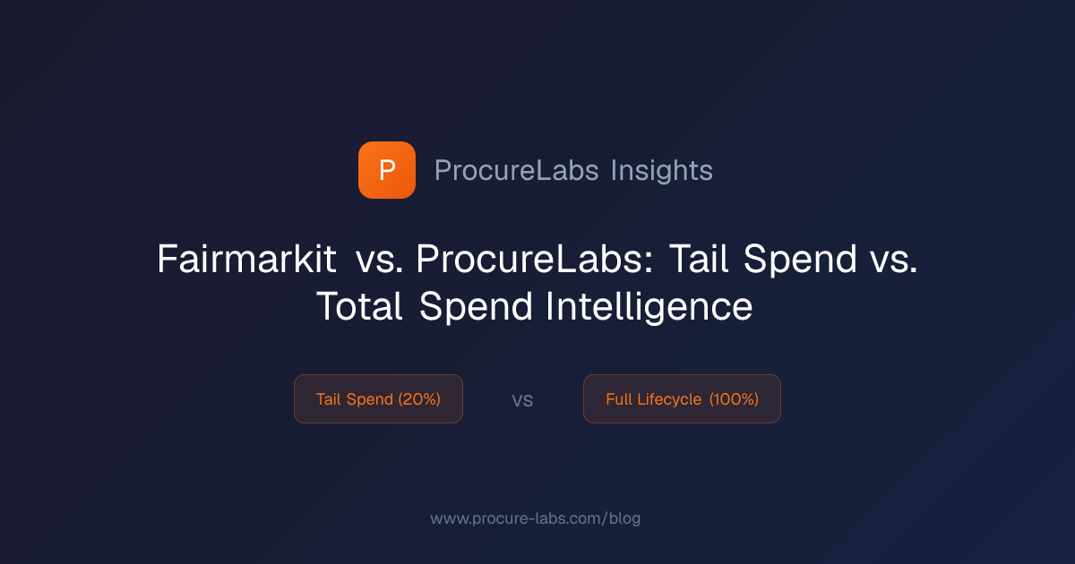 Fairmarkit vs. ProcureLabs: Tail Spend vs. Total Spend Intelligence ...