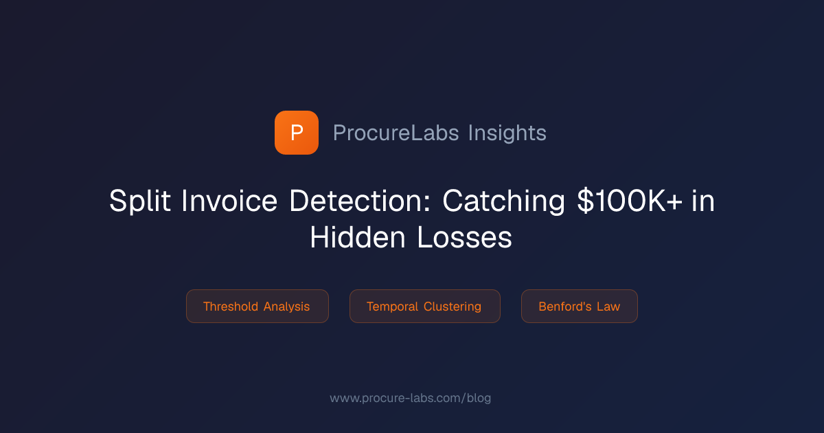 Split Invoice Detection: How ProcureLabs Catches $100K+ in Hidden ...